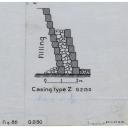 G 2150, Section of core and casing blocks