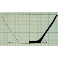 G 2200 (= G 5080, Shaft) C: pottery, bowl with flaring sides